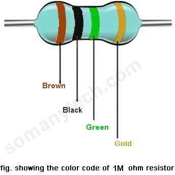 1 mega ohm resistor is equal to